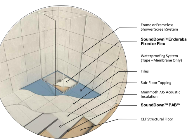 SoundDown Endurabase Tileable Shower Modules
