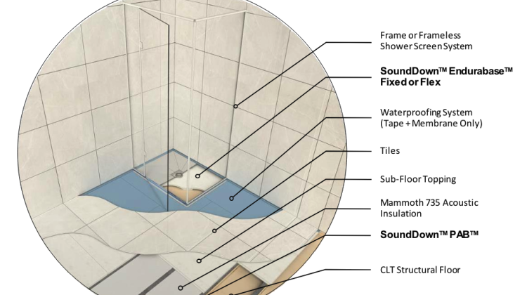 SoundDown for Mass Timber