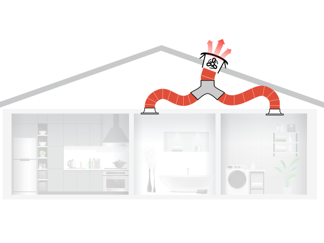 Multi-room Ventilation System Through Roof — 2 Rooms