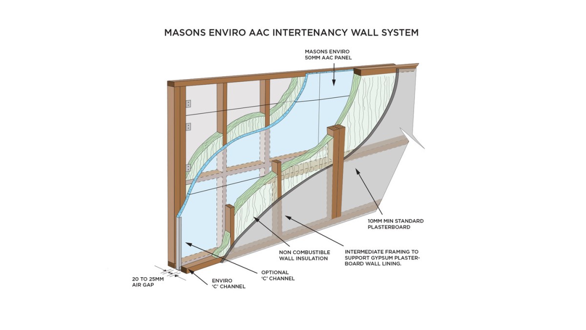 EBOSS Intertenancy Wall Master v2