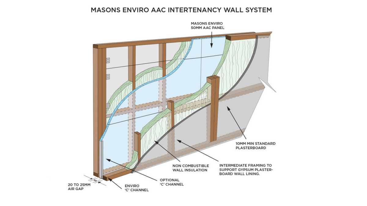 ed EBOSS Intertenancy Wall Master v2