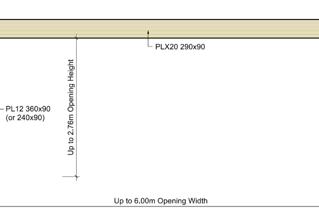 Prolam PLX Portal