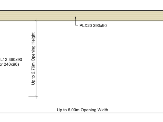 Prolam PLX Portal