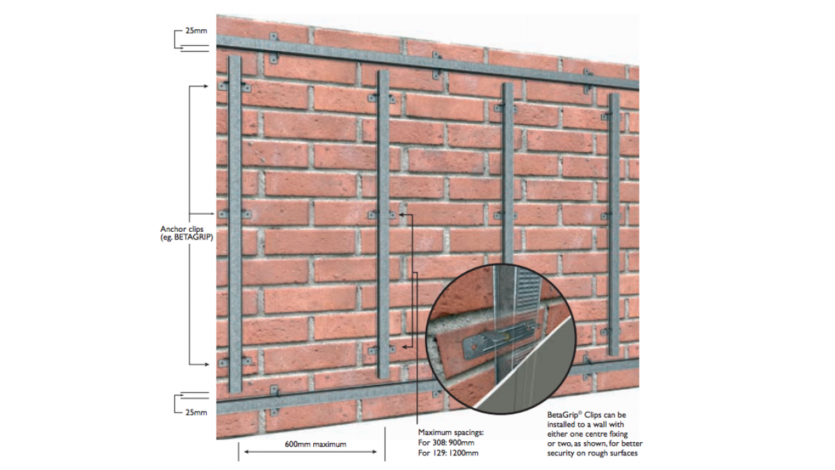 rondo wall masonry