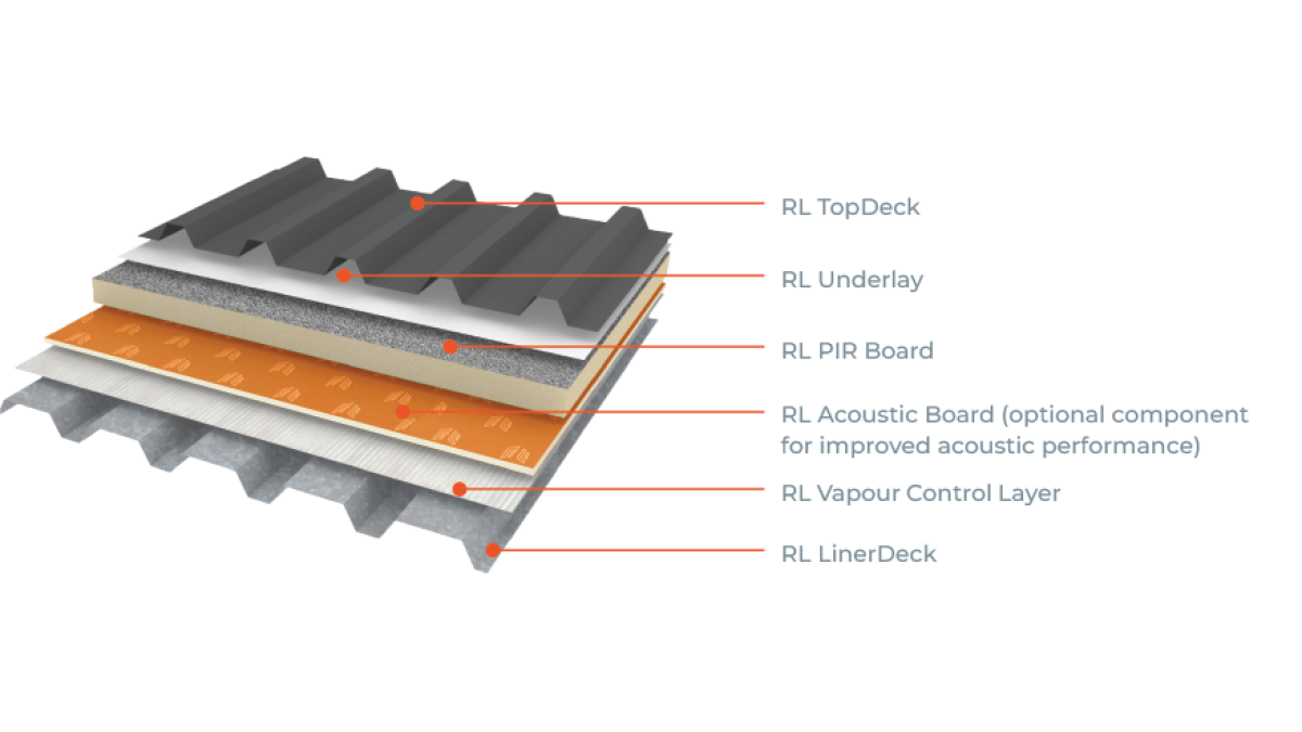 Ultratherm MSR w text