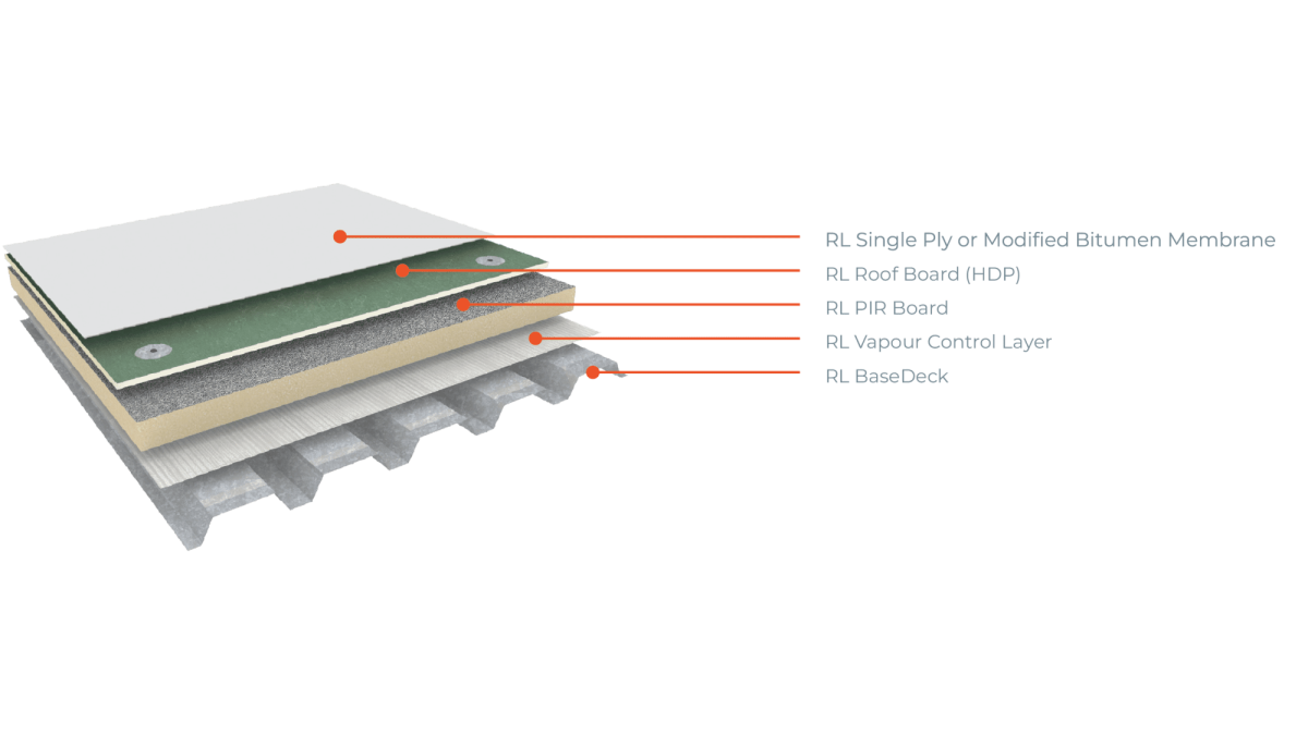 Ultratherm Xtreme Membrane Warm Roof System by RoofLogic – EBOSS