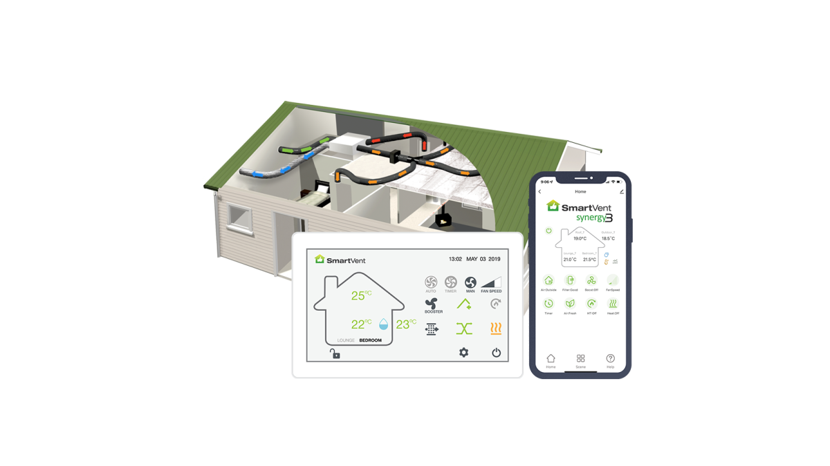 SV HeatEnergy Reovery House 4 Room SYN3 2025AD controller