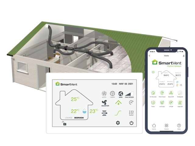 SmartVent Positive Advance Ventilation System