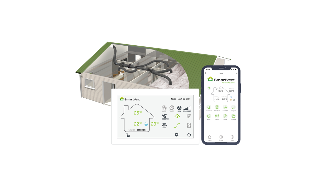 SV Positive Pressure Systems AD 4 Room System with Controller