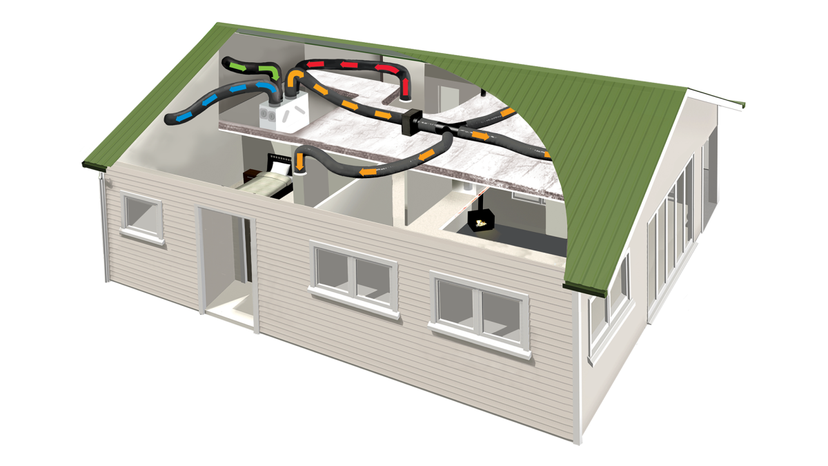 SmartVent ECONIQ Heat Recovery System House CC HR