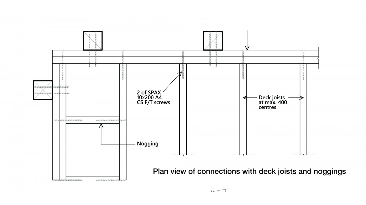PlanView Connections with joists Noggings