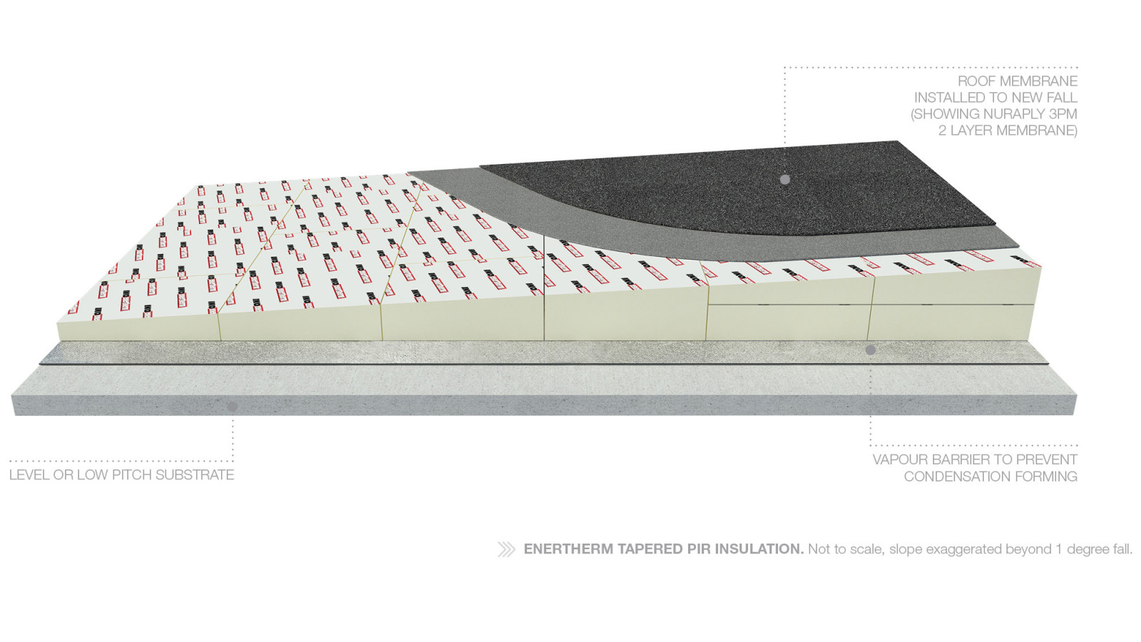 Preview ENERTHERM TAPERED PIR INSULATION 1 copy