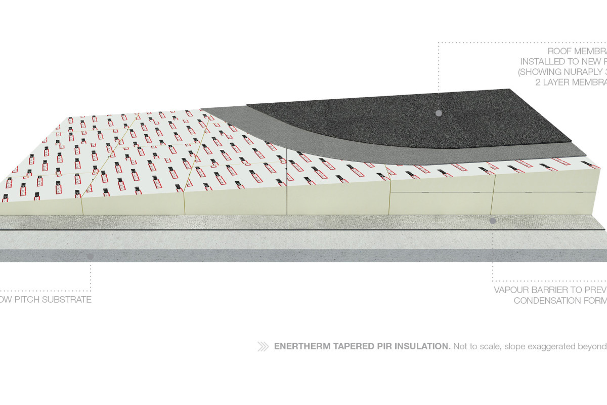 Preview ENERTHERM TAPERED PIR INSULATION 1 copy