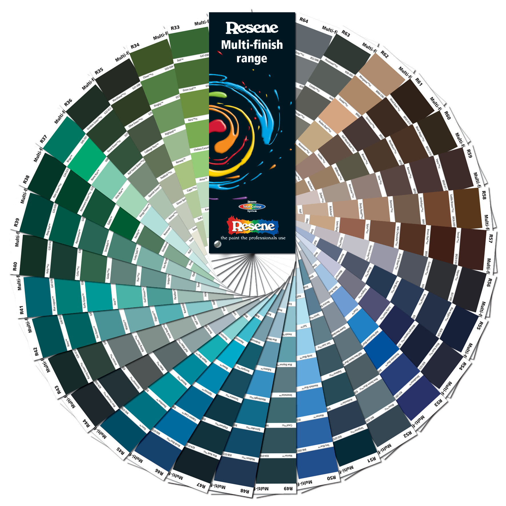 New Rainbow Of Hues For Resene Total Colour System EBOSS