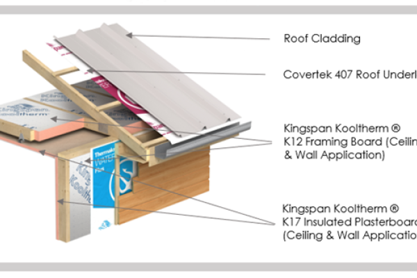 What’s Your H1/AS1 Insulation Solution for Low Pitch Roofs? 