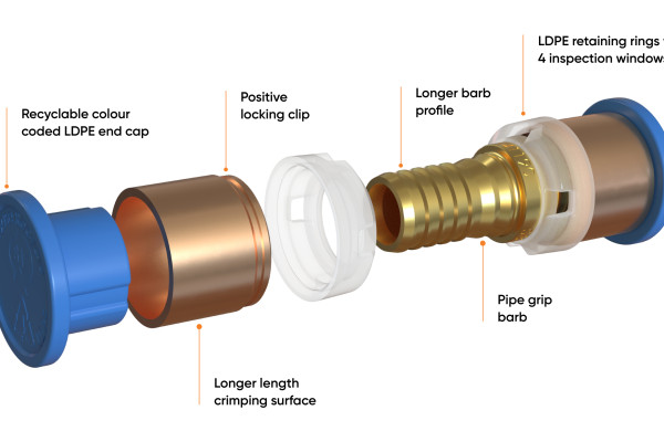 SecuraOne by Marley: One Fitting, Your Choice of Pipe