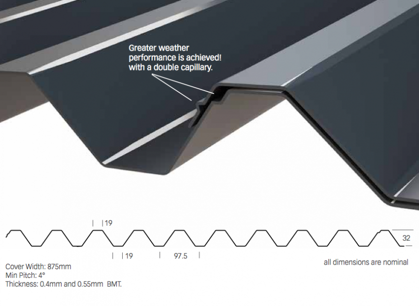 Metalcraft Roofing Introduces Kāhu Roofing Profile by Metalcraft ...