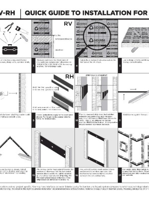 Siderise RV RH Small Void Quick Ref Instructions v2 02 pdf