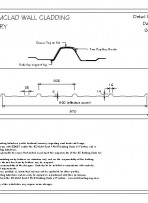RI RSC W000C SLIMCLAD A PROFILE SUMMARY pdf