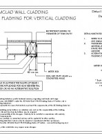 RI RSC W016A SLIMCLAD METER BOX SIDE FLASHING FOR VERTICAL CLADDING pdf
